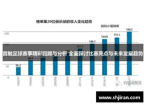 首触足球赛事精彩回顾与分析 全面探讨比赛亮点与未来发展趋势